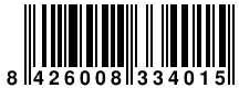Ver codigo de barras
